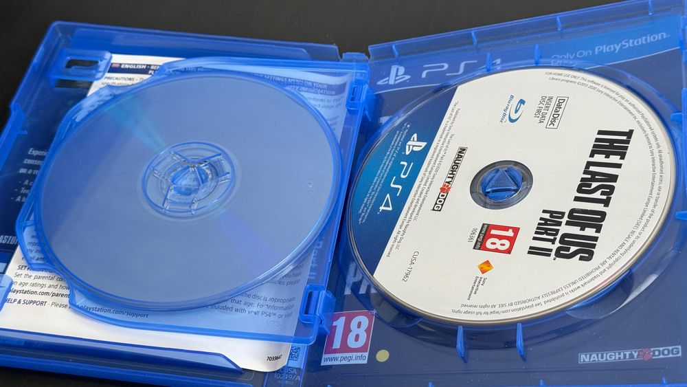 The last of us part 2 PS4