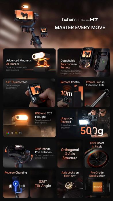 Gimbal/stabilizator telefon Hohem M7 Pro