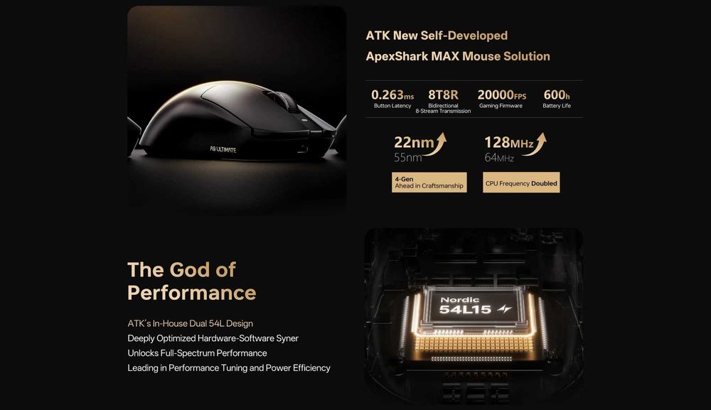 Игровая беспроводная мышка ATK A9 Ultimate