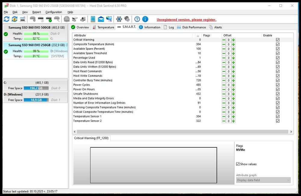 Диск  SAMSUNG 960 EVO SSD 250GB - M.2 NVMe
