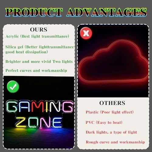 Нова Led 32 см Gaming Zone неонова лампа USB декор за геймъри стая дом