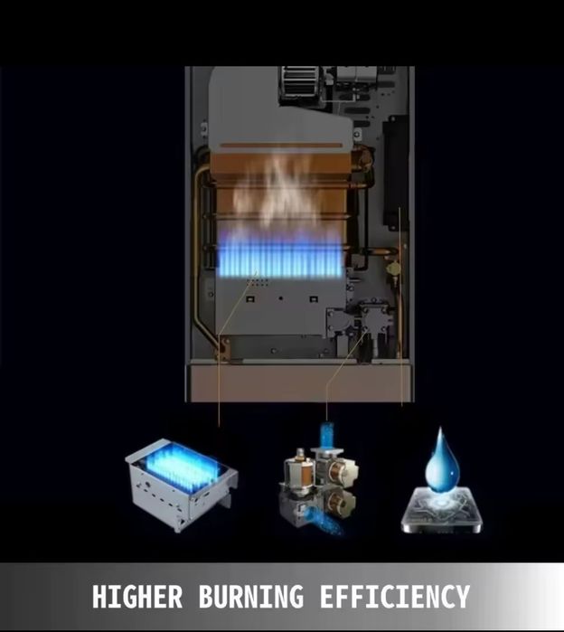 Încălzitor INSTANT de apa calda GPL 10 LITRI 20KW