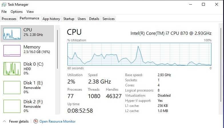 Calculator Unitate Pc Gaming I7 870 Ram 8/16gb GTA CS GO Windows 10