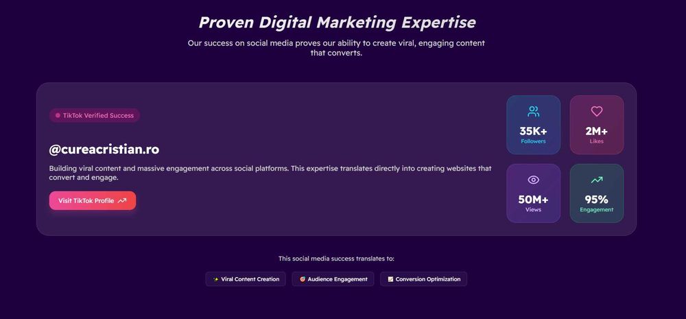 Web Design & Marketing Digital