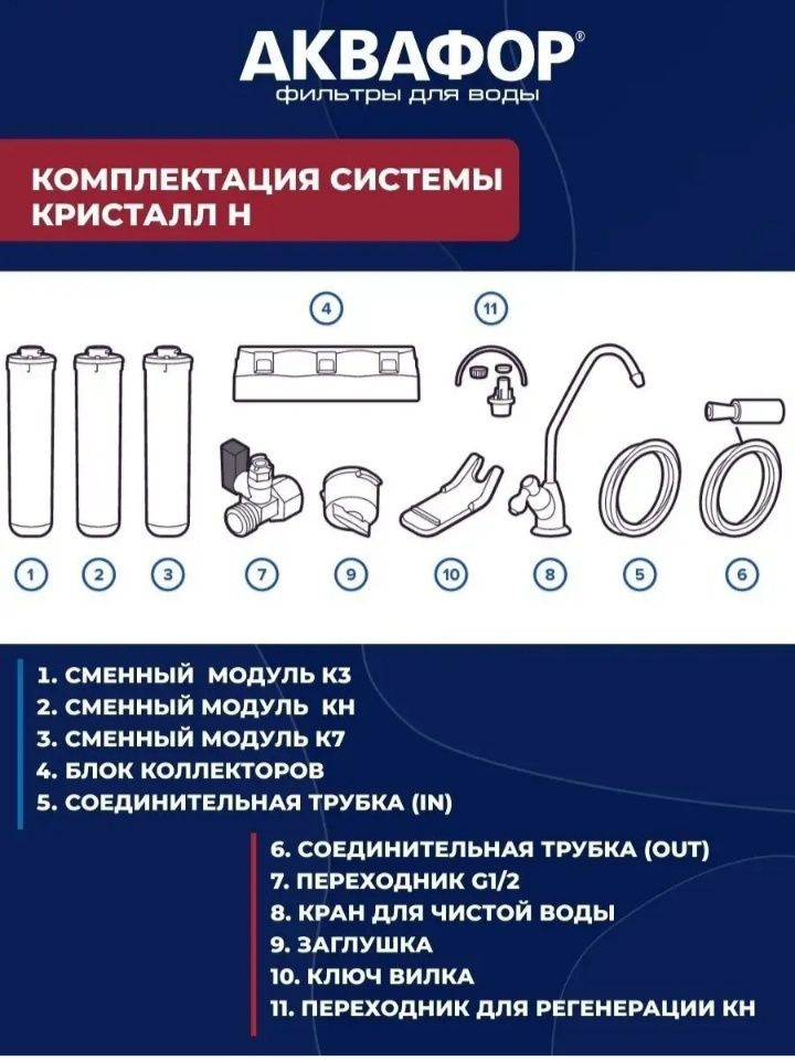 Фильтр для воды Аквафор