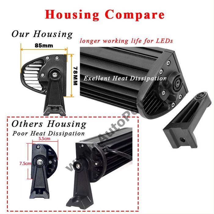 LED BAR Извит 270w 55см халоген