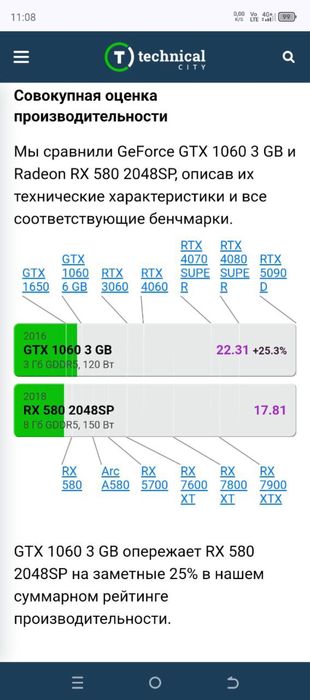 Игровой ПК - i3-12100F / DDR4 16GB / GTX1060 / NVMe 512GB