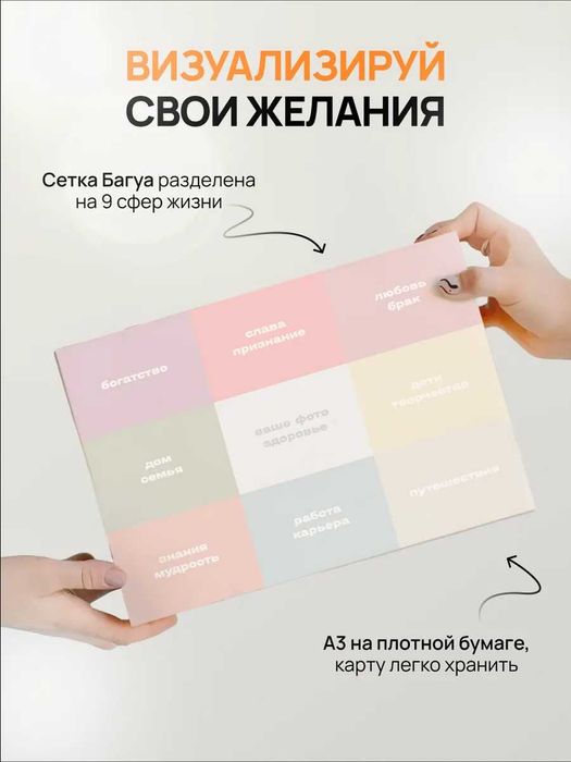 Карта желаний женская 2025/2026г.