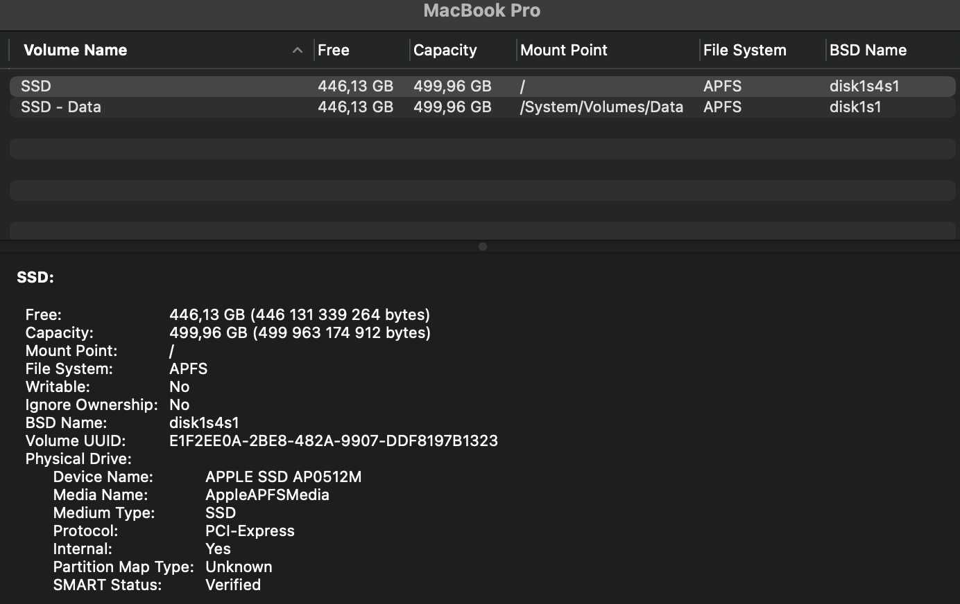 Macbook Pro 13" 2019, 16GB RAM, 512GB SSD, А1989 Touch Bar