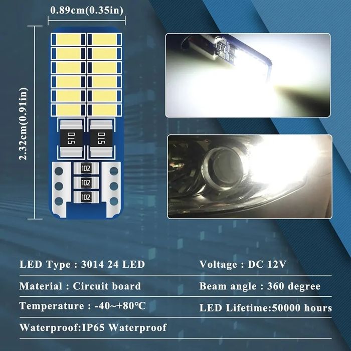 Интериорни LED крушки