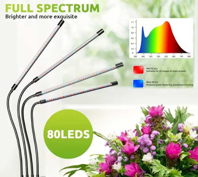 Лампа за бърз и по-добър растеж на орхидеи, цветя, разсад