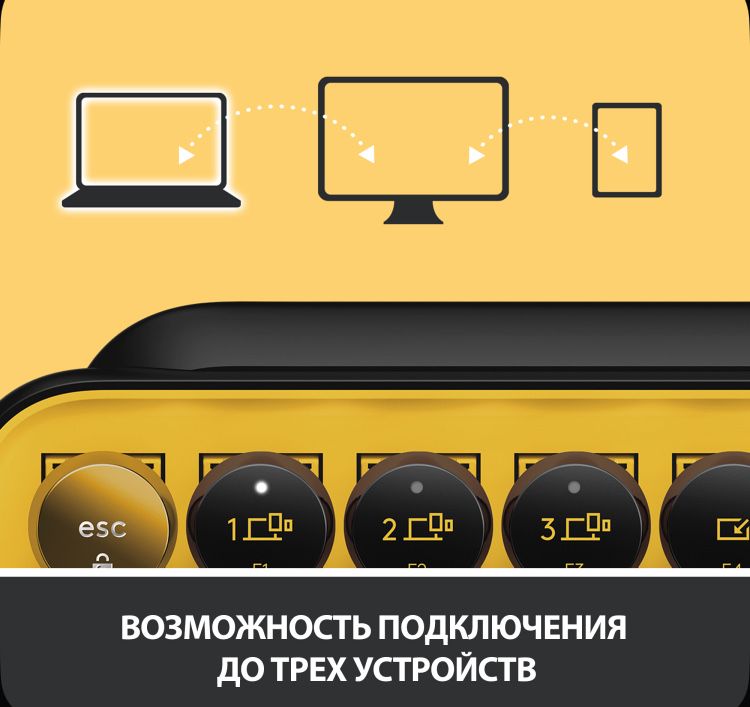 Клавиатура беспроводная Pop Keys