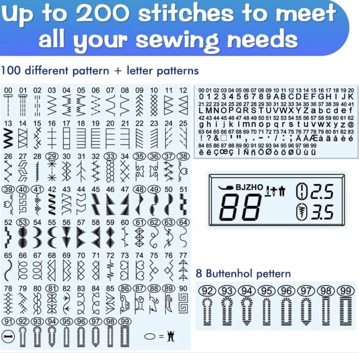 Mașină de cusut portabilă