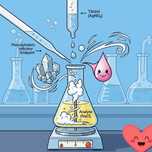 Meditații la chimie