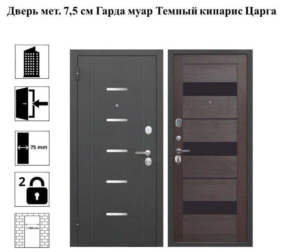 Двери Российского производства. Модель: Гарда муар 8мм