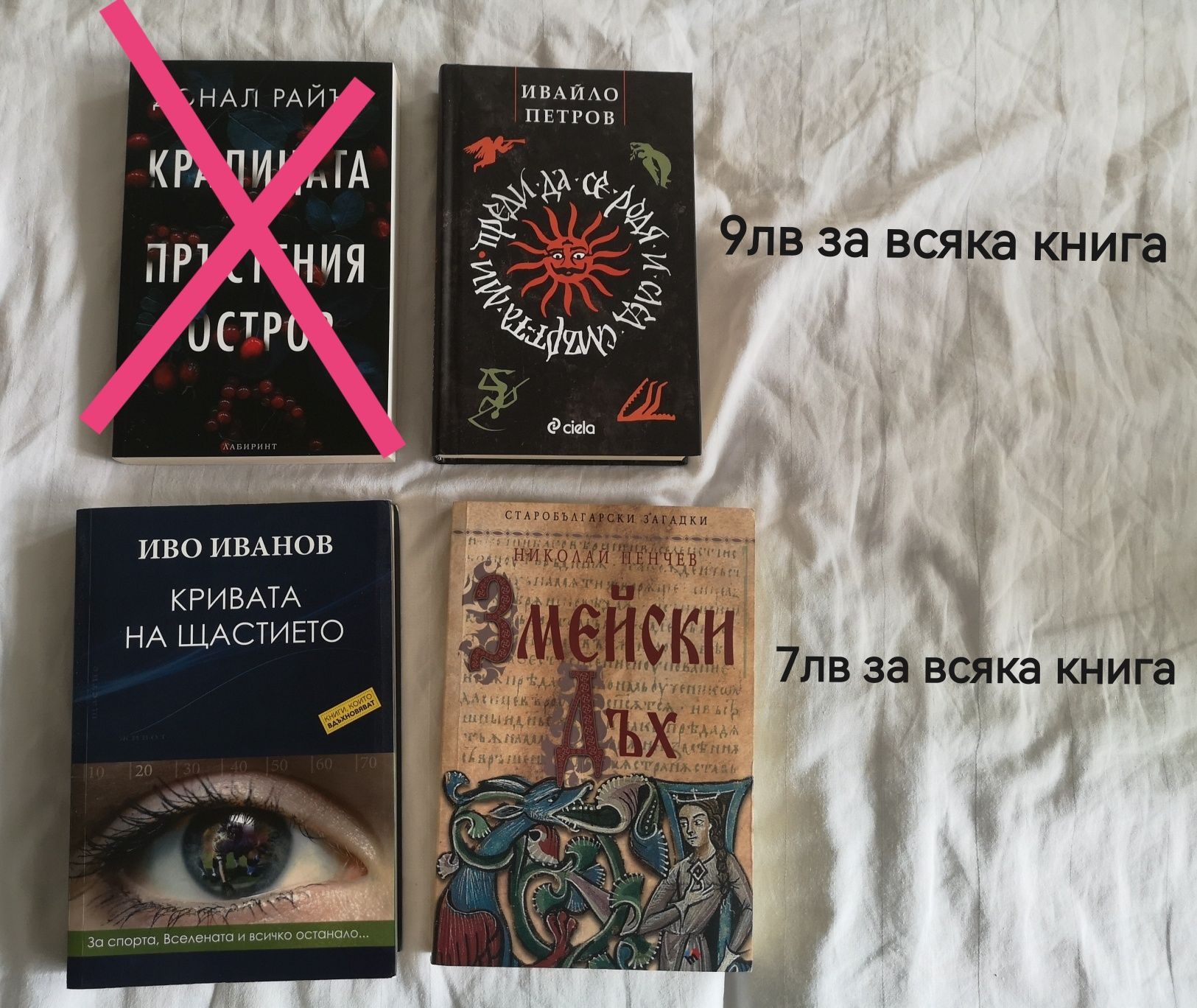 Книги, нови и по-стари издания