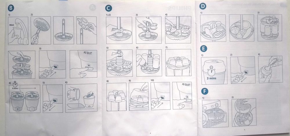 Sterilizator electric cu abur Philips Avent