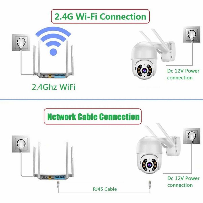 WiFi PTZ Външна Широкоъгълна Въртяща Камера 8MP Full HD