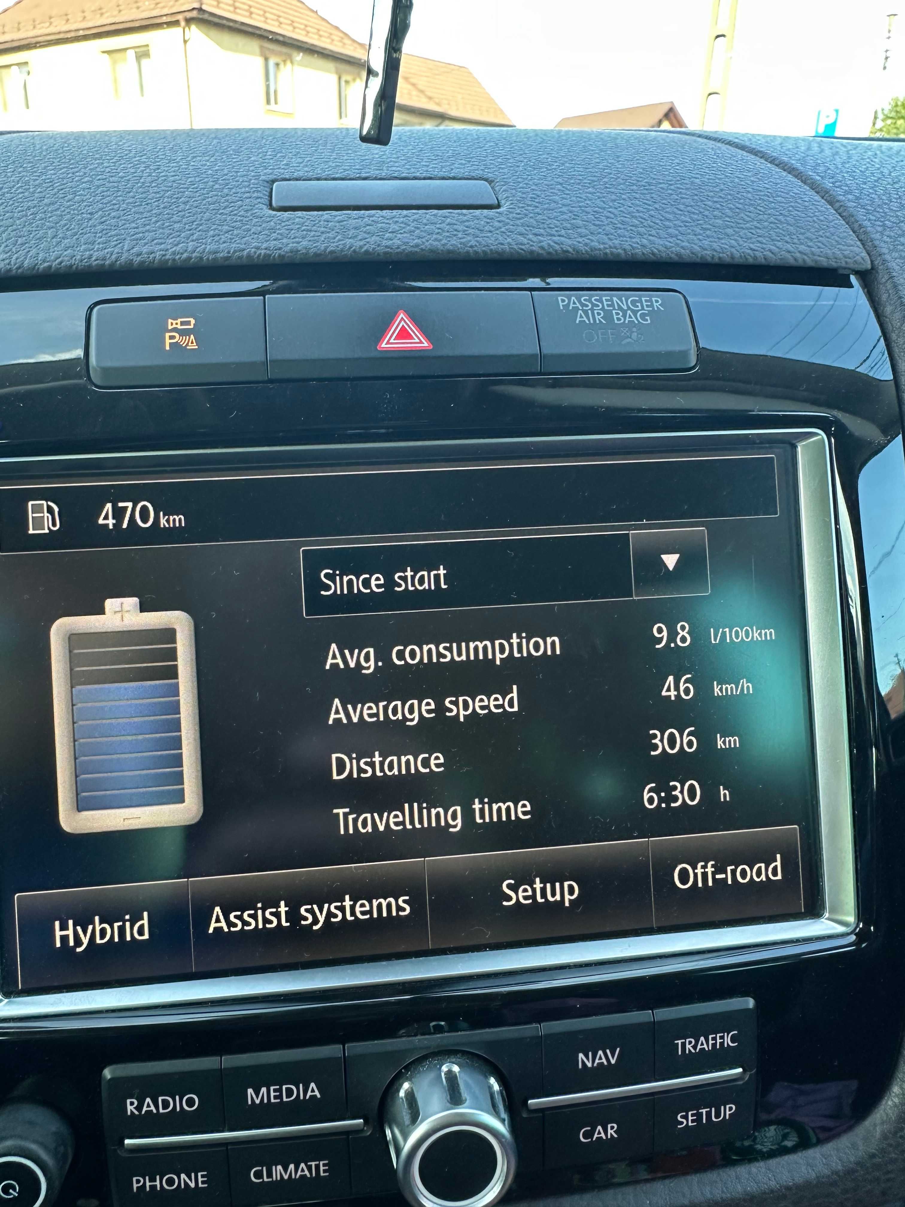 VW Touareg Hybrid 2012