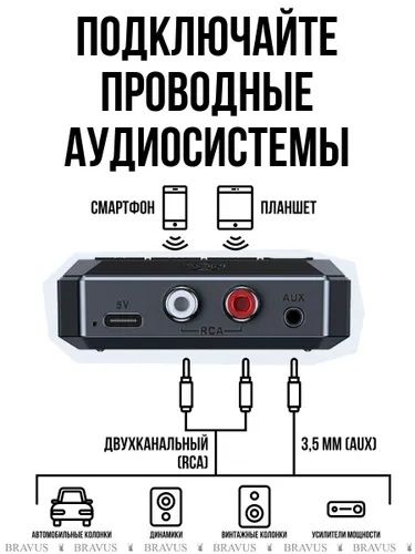 Bravus T59 2 в 1 Bluetooth аудио и USB, Aux, RCA, NFC соединение.