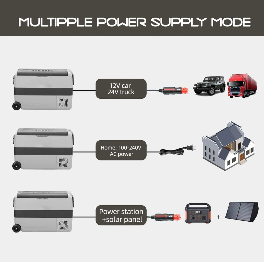 Преносим компресорен хладилник/фризер 50L 12V/24V/220V  ALPICOOL