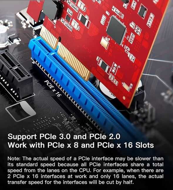 PCIe expansion RedComets U22 USB 3.2 Gen 2 with 20Gbps Bandwidth