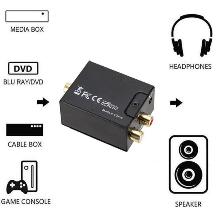 Аудио конвертор RCA