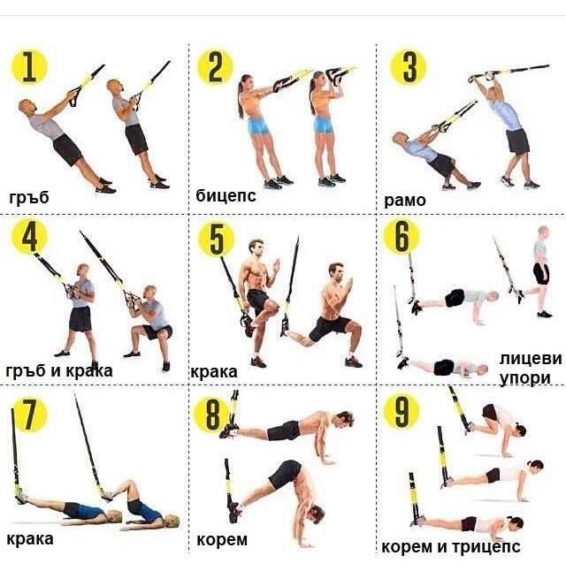 Комплект за фитнес, Ремъци с ръкохватки за CrossFit тренировки