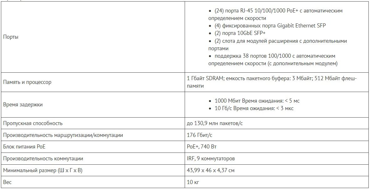 Продам POE коммутатор  HP 5500-24G-PoE+ JG541A