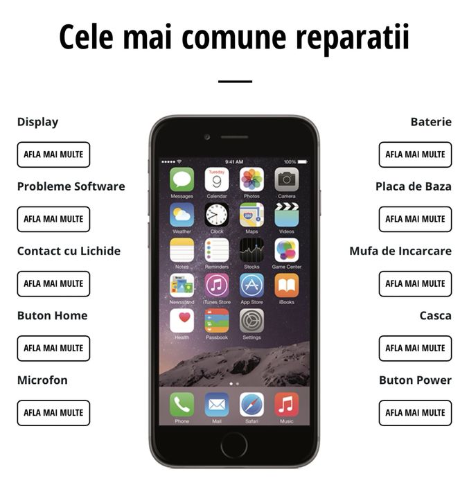 Reparatii Telefoane NON-STOP