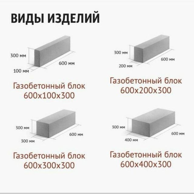 газаблок полистраблок пенаблок шлакаблок