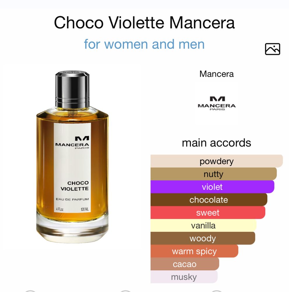Отливки Mancera Choco Violette