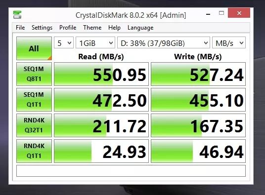 Мобильные  переносные диски жёсткие  (HDD, SSD, форм-фактор 2.5, 3.5