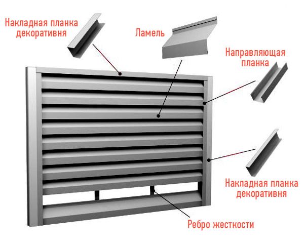 Изготовление на заказ металличиские Жалюзи