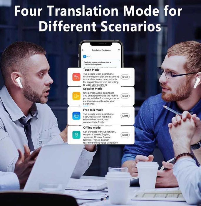 Слушалки преводач / слушалки с функция за превод