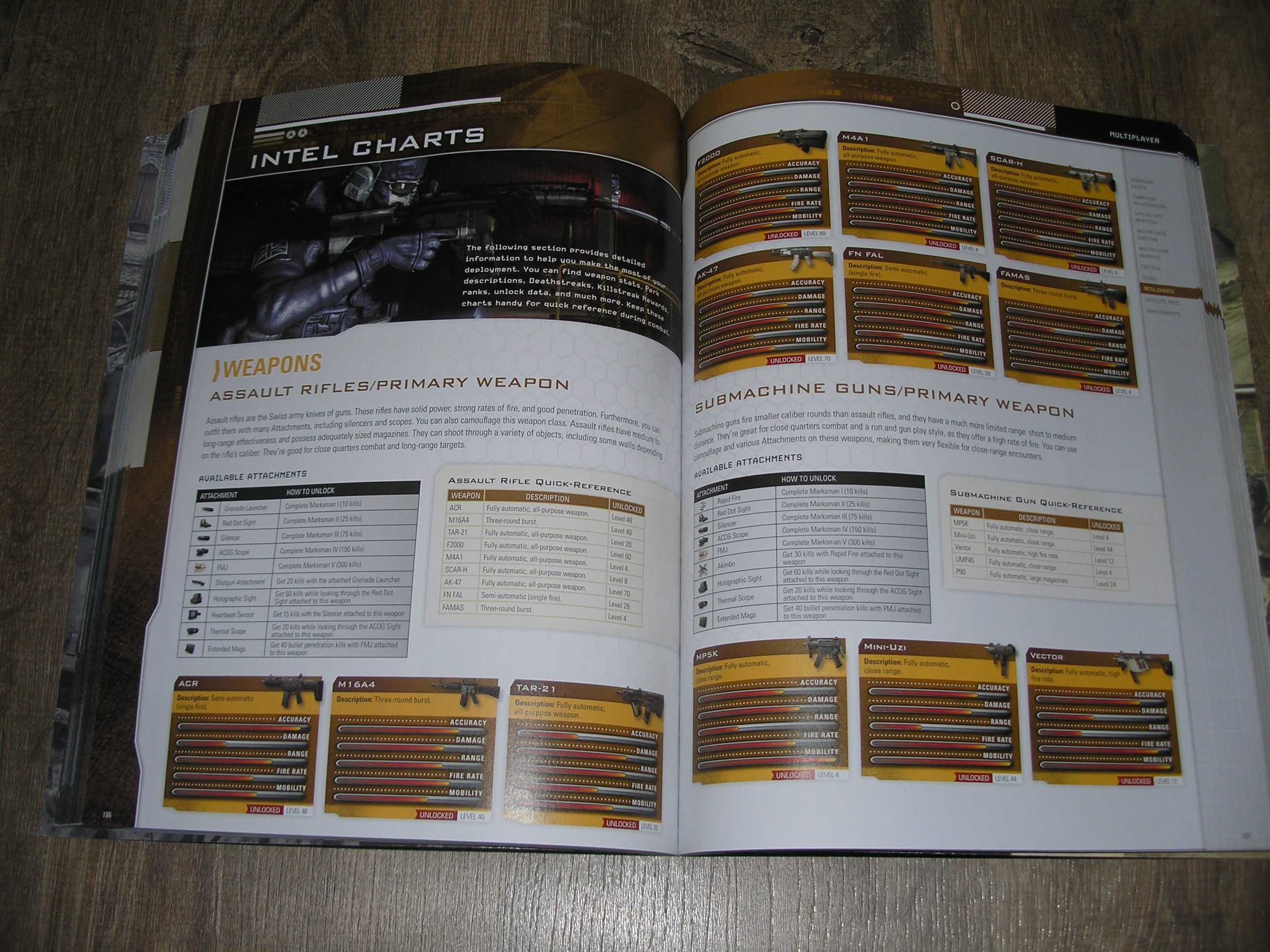 Call of Duty Modern Warfare 2 - carte format A4 (304 pagini)