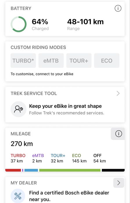 Bicicleta electrica mtb full suspension Trek