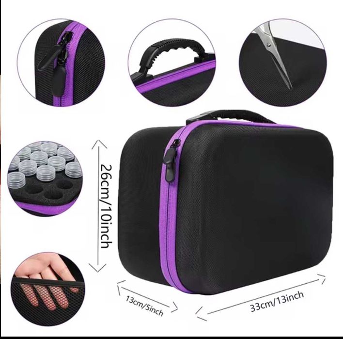 Комплект инструменти/аксесоари за диамантено рисуване