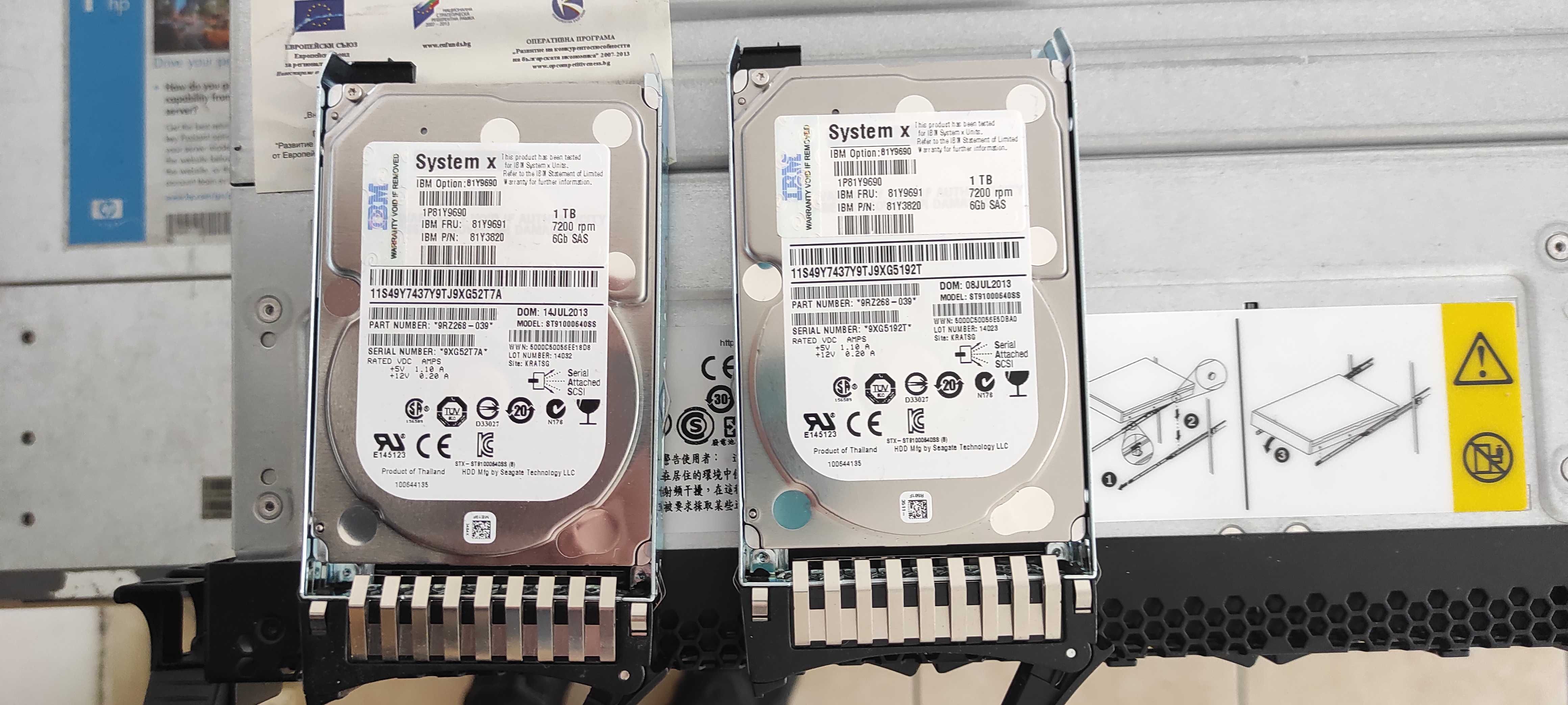 Сървъри IBM System x3550 M4 1U