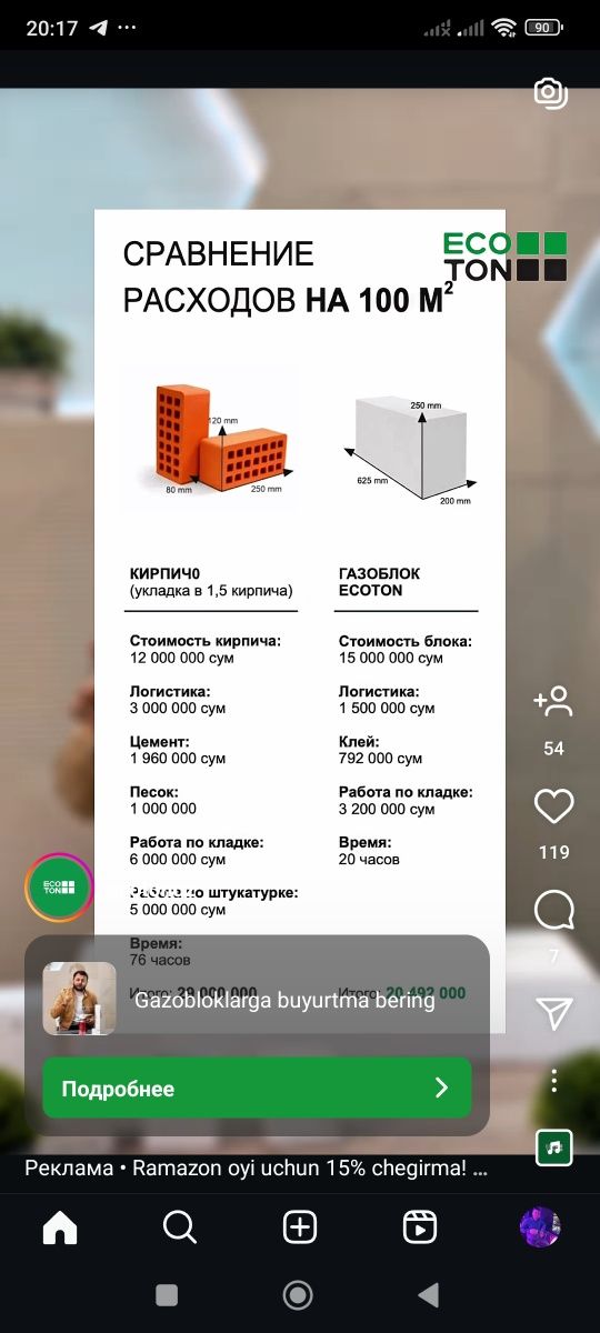 ГАЗОБЛОК Gazoblok Gazobeton