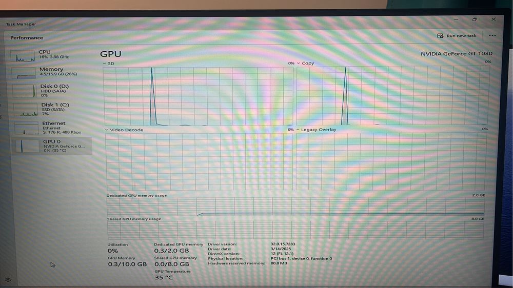 vand calculator performant