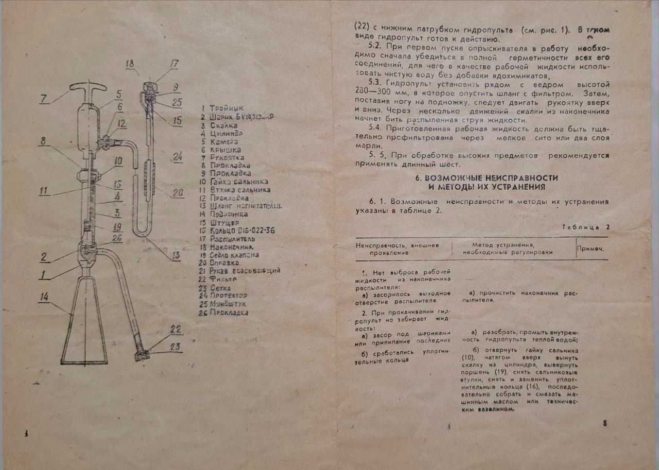 Гидропульт переносной скальчатый ГПС-0.35