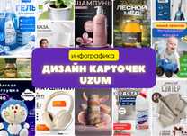 Инфографика Дизайн карточек для UZUM маркет