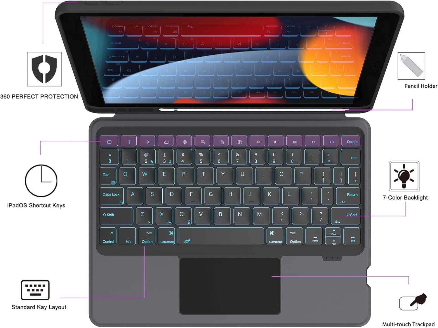 Husa cu tastatura pentru iPad 10.2 inch - ROOFEI