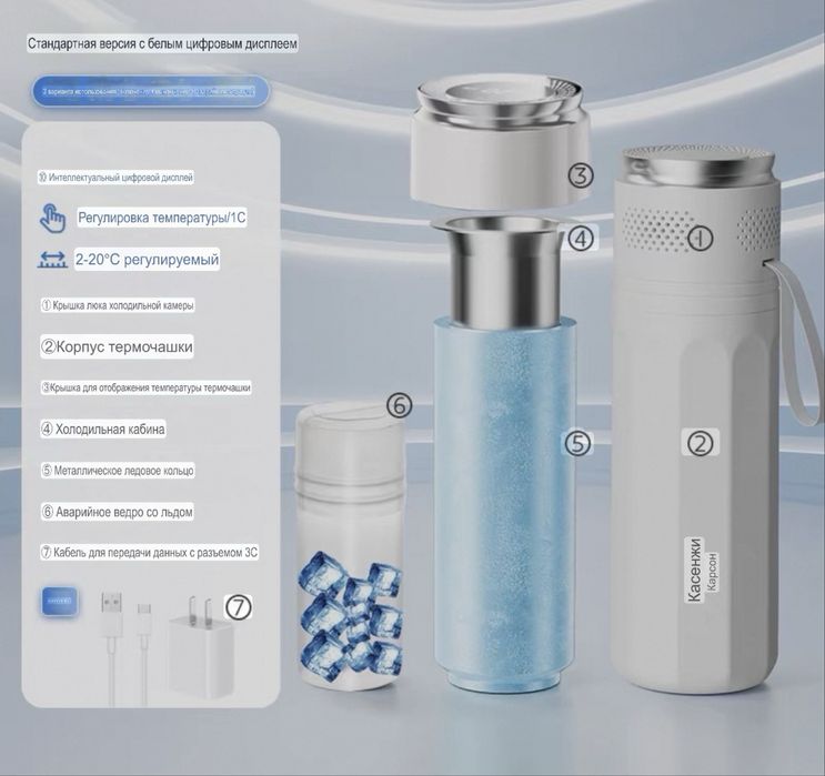 Мини холодильник для инсулин