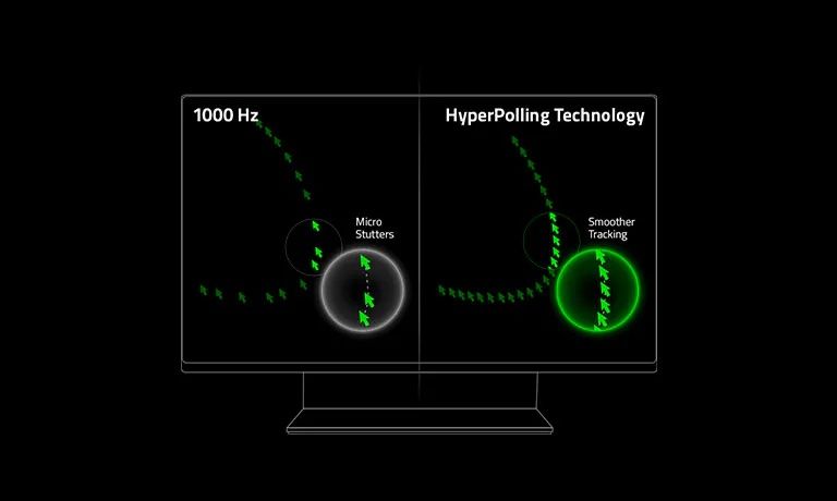 RAZER Viper V3 Hyperspeed