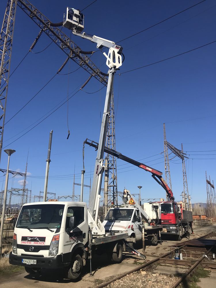 Автовишка под наем в югозападна България-София