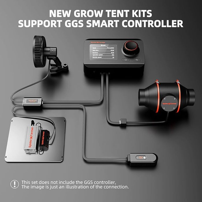 Професионален Комплект за отглеждане на растения Spider Farmer New EVO
