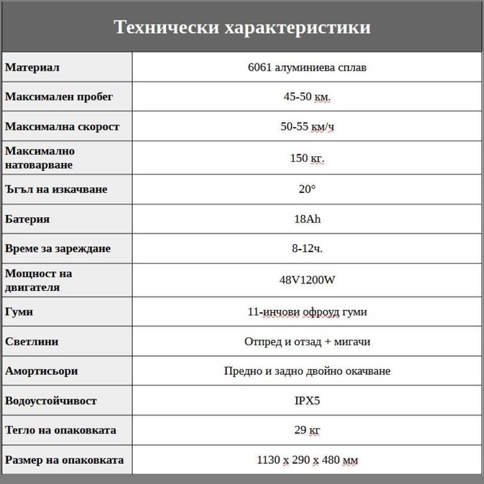 Електрически скутер, тротинетка със седалка 1200W 18AH, 55 км/ч