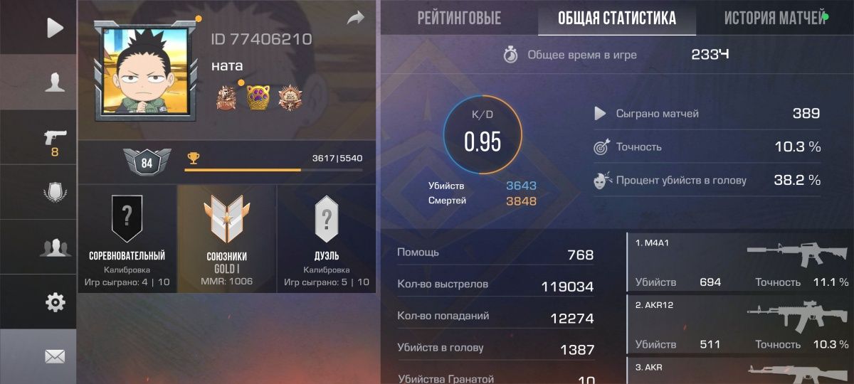 Продам Акк стандофф 2
